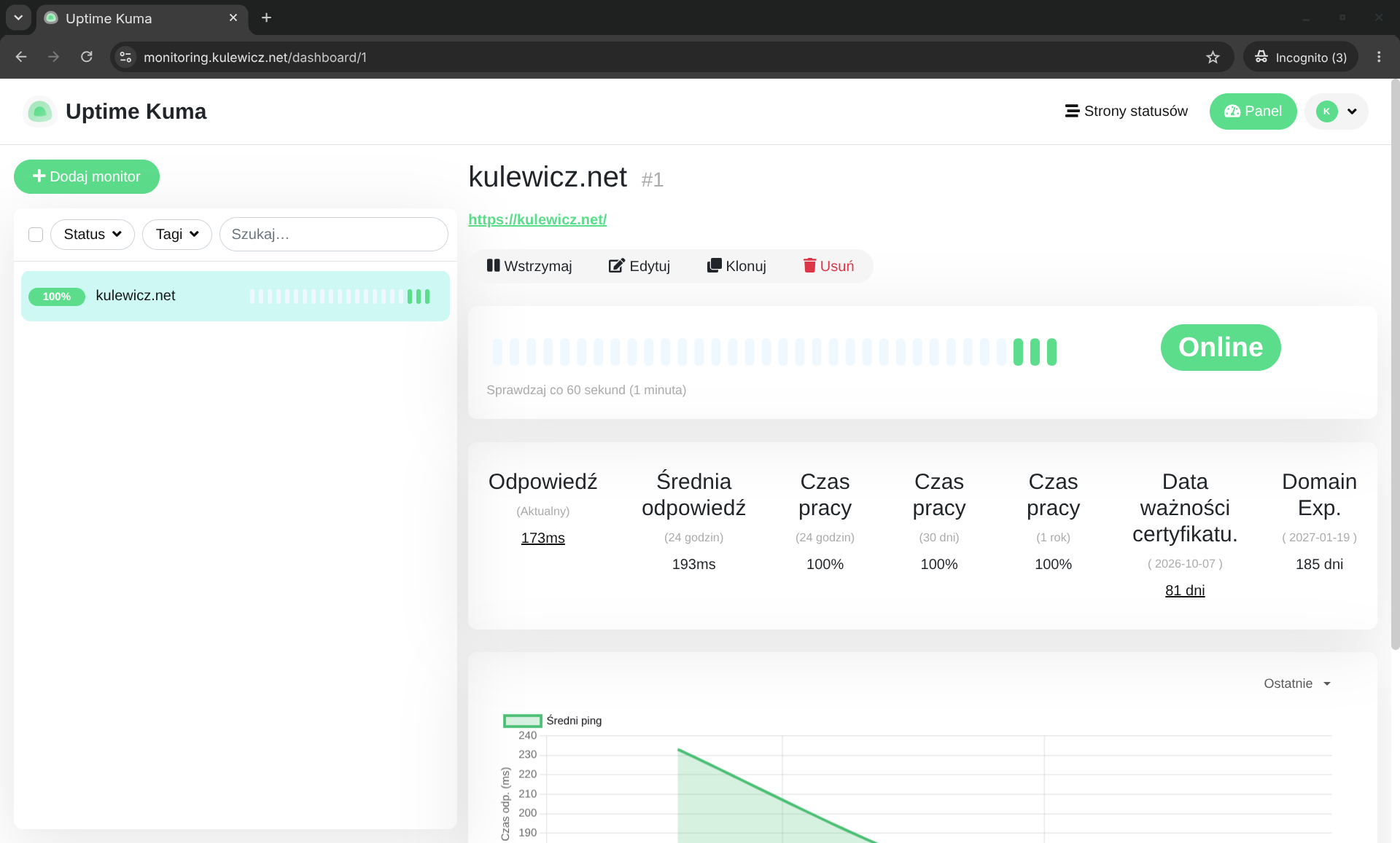 Dashboard Uptime Kuma z informacją o statusie strone